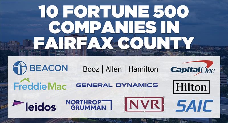 Fortune 500 Companies in Fairfax County, Virginia